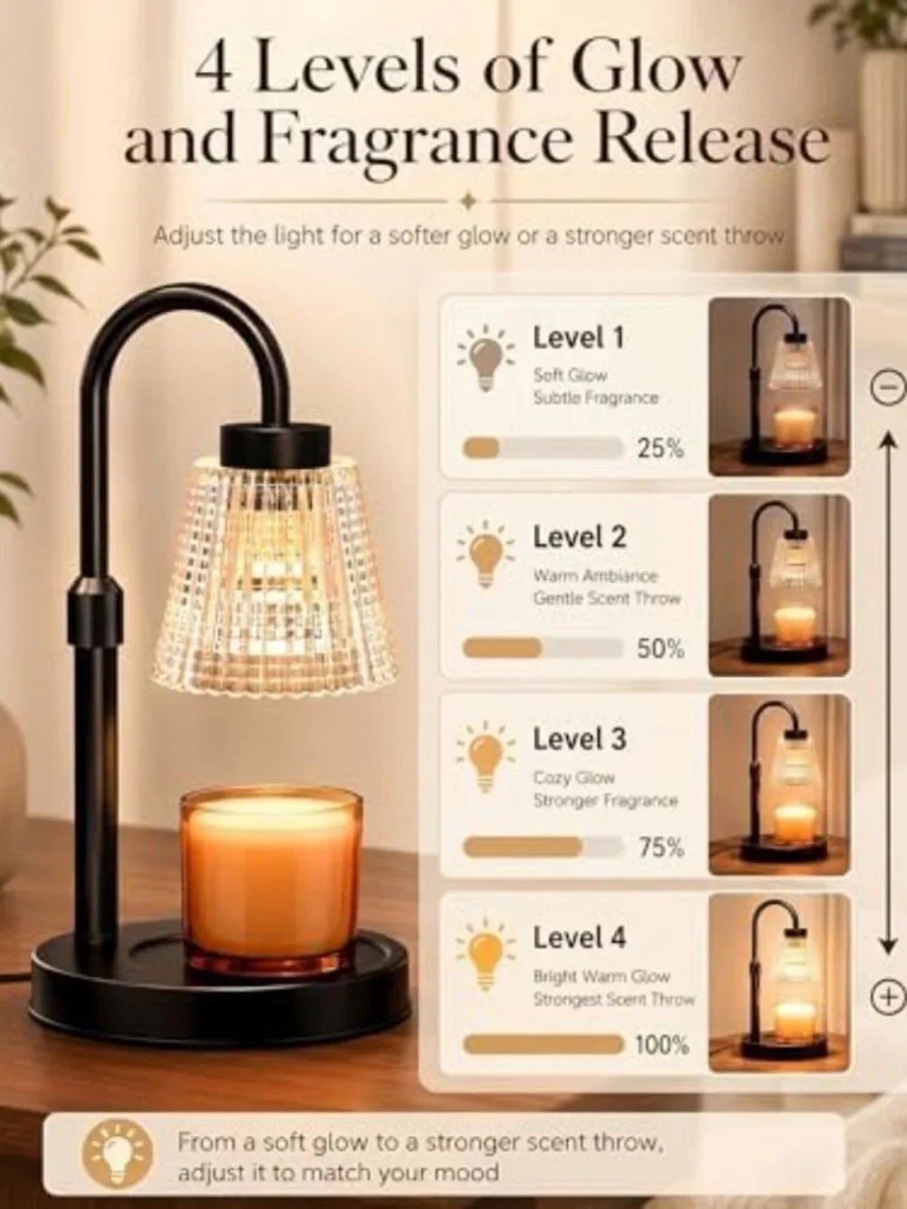 Stylish Candle Warmer Lamp with Timer & Dimmer - Perfect Birthday Gift for Her